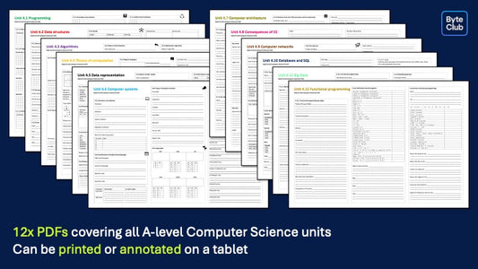 AQA A-level 7517 Knowledge retrievers